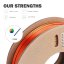 ERYONE Triple-Color Silk PLA SET - Red&Blue&Green+Red&Purple&Gold+Red&Yellow&Blue+Orange&Blue&Green (1.75mm | 4x250g)